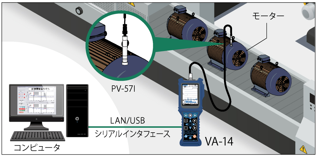 VA-14　生産ライン良否判定システム