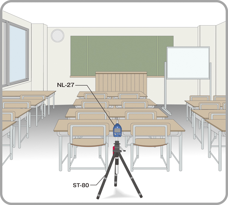 学校教室内の騒音を測定したい