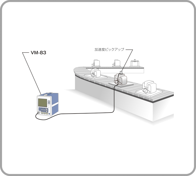 生産ラインで製品の振動検査をしたい