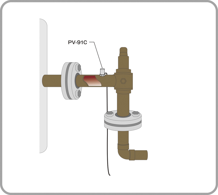 高温度の測定対象の振動を計測したい