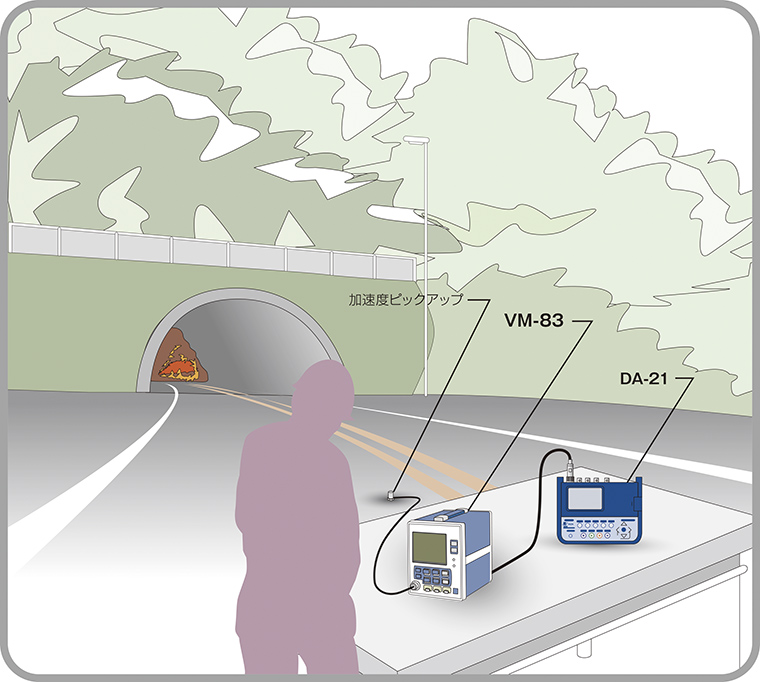 発破振動を測定したい 事例2