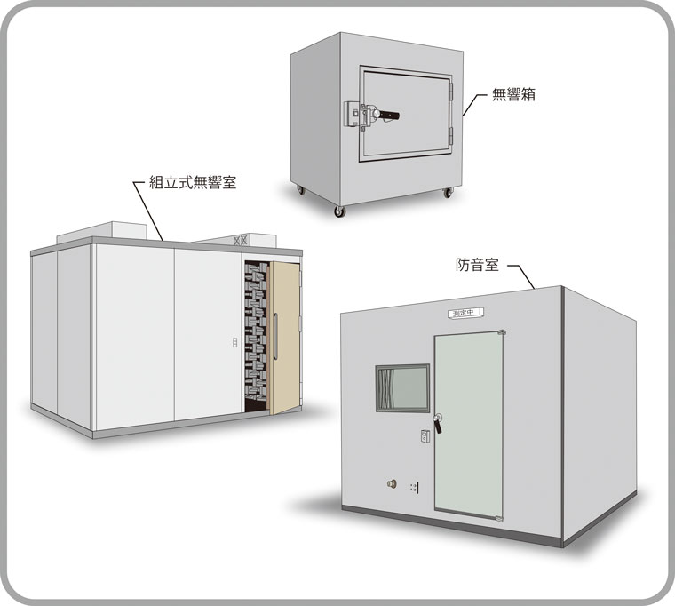 暗騒音が低い環境で測定したい 事例1