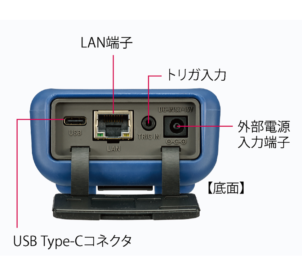 LAN端子の搭載により、ネットワークとつながる