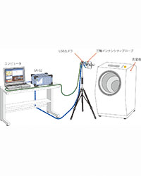 音源探査システムAS-16PA5